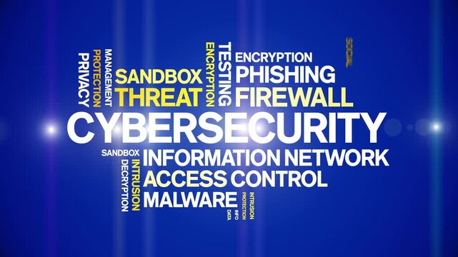 Cybersecurity animated word cloud-text design animation tag kinetic typography seamless loop.