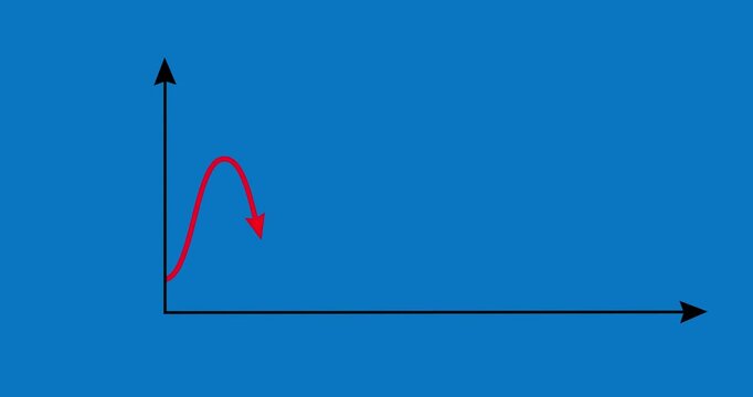 Chart arrow sine wave above horizontal zero position red on blue background. Business science sinusoid cartoon animation. Economy or science metaphor with coordinate system dawing arrows.