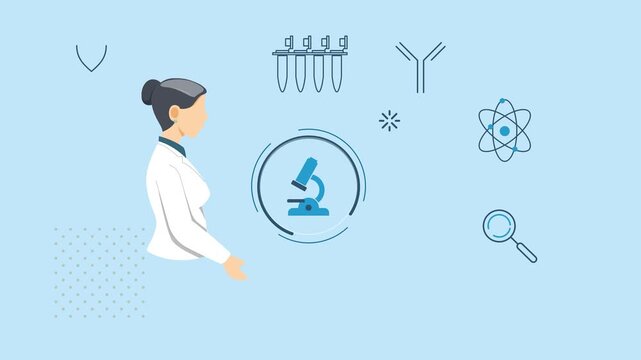 Diligent and Inquisitive Framework for viable Scientific Research -Animated Illustration as MP4 File