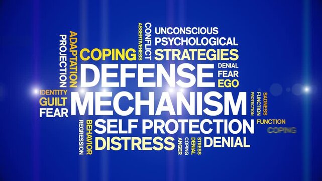 Defense Mechanism animated word cloud-text design animation tag kinetic typography seamless loop.