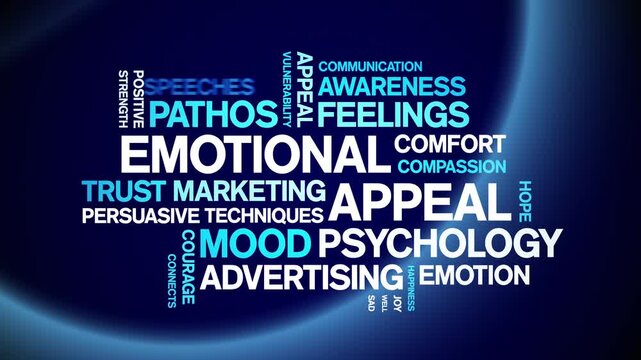 Emotional Appeal animated word cloud-text design animation tag kinetic typography seamless loop.