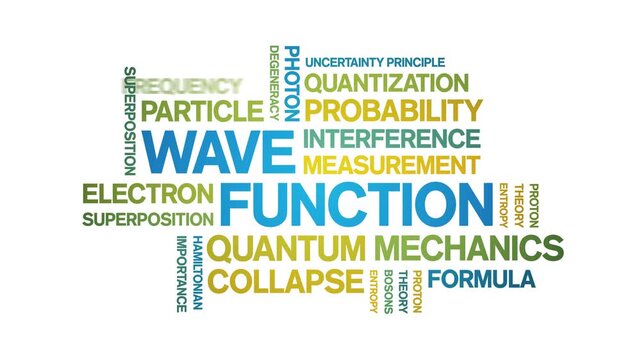 Wave Function animated word cloud-text design animation tag kinetic typography seamless loop.