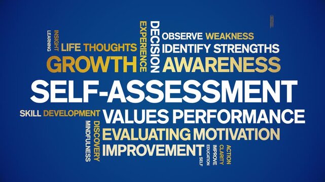 Self-Assessment animated word cloud-text design animation tag kinetic typography seamless loop.
