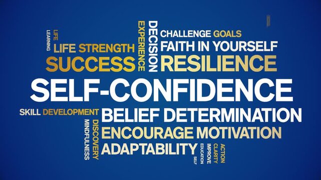 Self-Confidence animated word cloud-text design animation tag kinetic typography seamless loop.