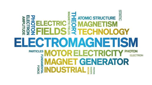 Electromagnetism animated word cloud-text design animation tag kinetic typography seamless loop.