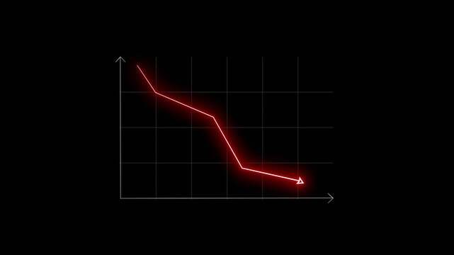 Loss, Failure, and Business Decline Concept. Red glowing downward line graph animation with arrow on dark background, financial crisis, negative performance, and falling statistics or recession. 