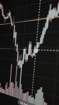Financial trading candlestick chart and volume bars