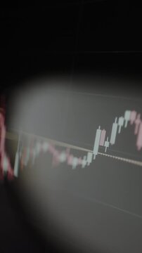 Financial candlestick chart with a price support level, view through vision glasses