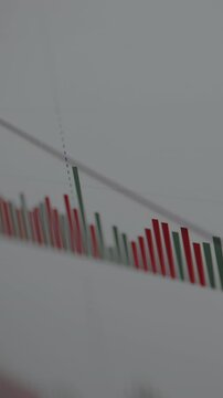 Financial bar chart from a trading platform