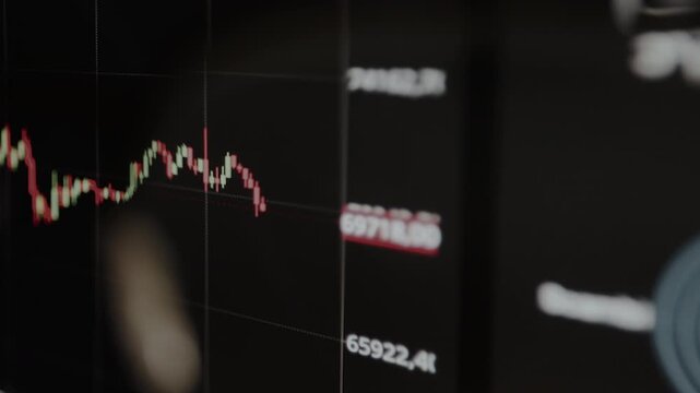 Japanese candlestick chart showing the current price for Bitcoin, view through eyeglasses