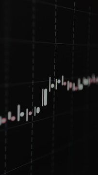 The user views Financial candlestick charts one by one