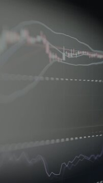 Financial trading chart featuring a candlestick graph and technical analysis indicators, view through eyeglasses