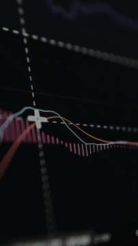 Financial chart with a MACD indicator