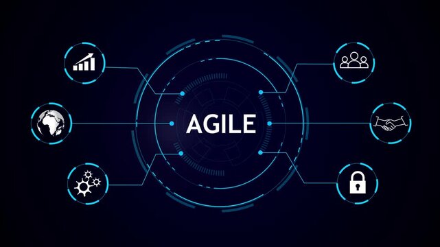 Dark blue futuristic infographic with the word agile centered in a glowing circular HUD and six empty connected nodes, high-tech neon lines