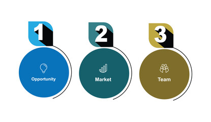 3 steps circle concept for business information or infographic data visualization. Template presentation graphic element..