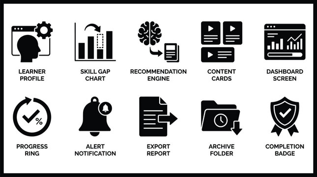 Elearning platform features icons