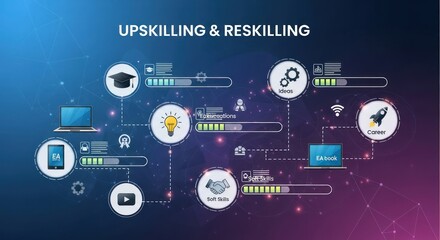 Upskilling and Reskilling Concept Infographic with Icons and Progress Bars