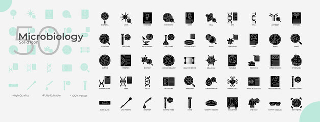 Microbiology Solid Editable Icons set