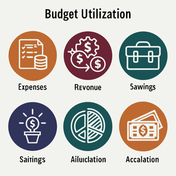 A graphic showing different aspects of budget utilization Vector