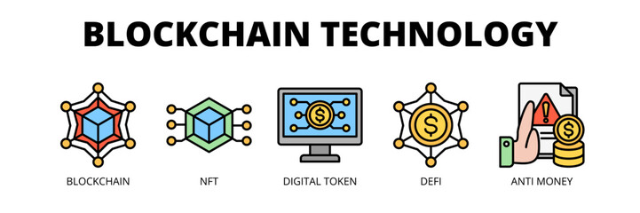 Blockchain Technology web banner icon vector illustration concept for decentralized finance with icons of blockchain, NFT, digital tokens, DeFi and anti-money laundering.