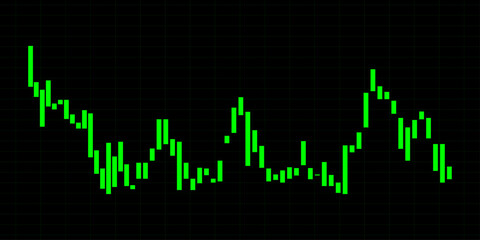 Vibrant green candlestick chart on a dark background illustrating stock market trends and financial data analysis