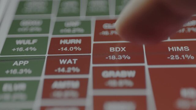 Stock heatmap with recent percentage changes