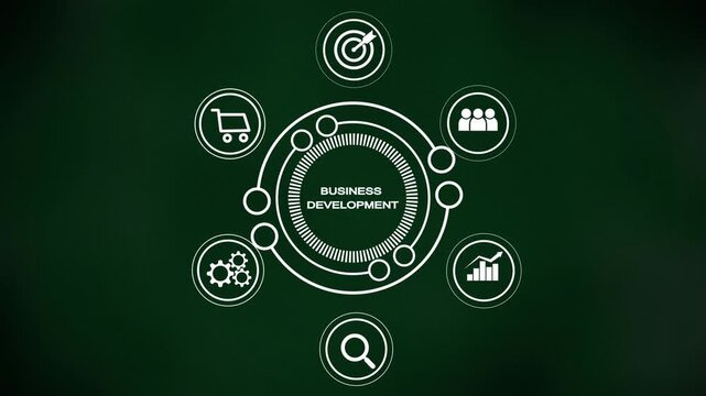 A circular infographic diagram with white for a shopping cart, gears, a magnifying glass, a bar graph, people, and a target, all connected to a central circle labeled BUSINESDEVELOPM