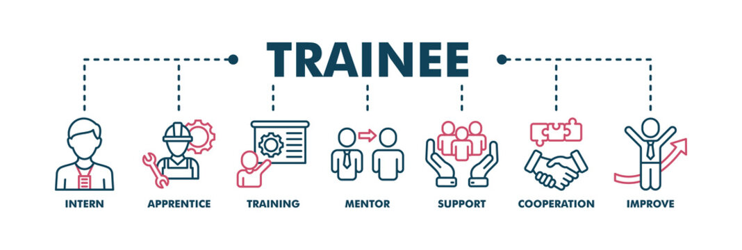 Trainee bannerweb color vector illustration concept for internship training and learning program apprenticeship with an icon of  intern, apprentice, training, mentor, support, cooperation, and improve