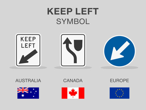 Traffic regulation rules and tips. Road sign types. "keep left" traffic sign in different countries. Flat vector illustration template.