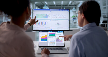 Business Analyst Reviews KPI Data On Digital Dashboard