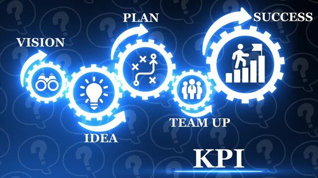 Business strategy flowchart with gears showing vision idea plan team up and success with KPI and question marks background
