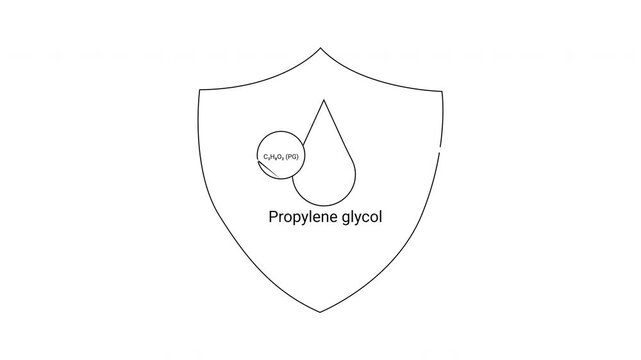 Propylene Glycol Shield - Chemical Compound Protection and Safety.