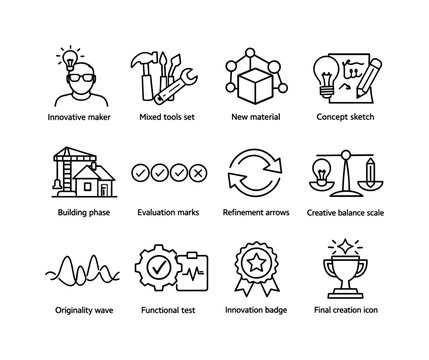   Crafting Innovation. Line outline icon set of Crafting Innovation: innovative maker, mixed