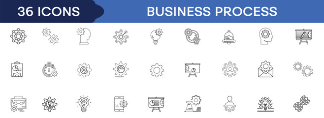 Business Process Line Icon Set, Workflow Automation Strategy Management System Planning Optimization Gear Mechanism Corporate Development and Productivity Outline Vector Collection