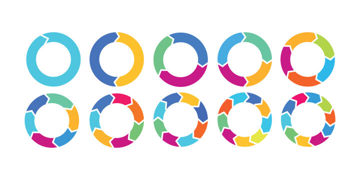 Circle diagram infographic set. Rotation round cycle vector scheme process template. 2, 3, 4, 5,6,7,8,9,10 parts
