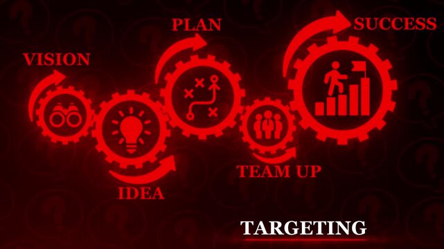 Red Gear Mechanism Illustrating Business Process from Vision to Success with Question Mark Background