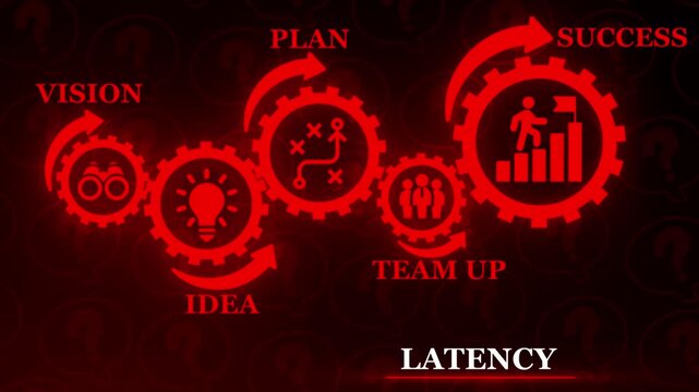 Business Strategy Gears Concept Vision Idea Plan Team Up Success with Latency Text image photo