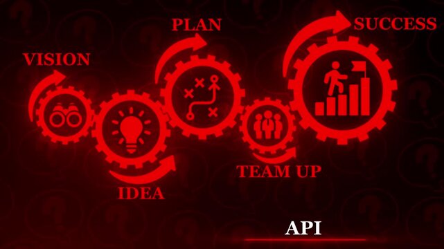 Business Strategy Gears Concept Vision Idea Plan Team Up Success with API Text image photo