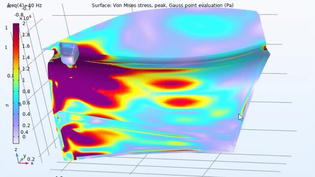 Video animation of computer 3d modeling of
graph of Von Mises stresses. A study in 
frequency domain of car door model under
 influence of air flow and vibration
while driving at high speed. 