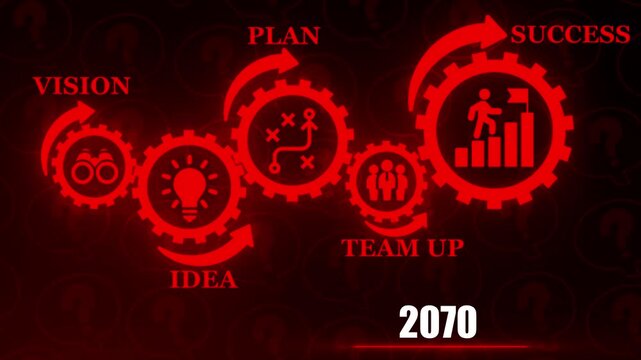 Red Gear Mechanism Illustrating Business Strategy From Vision To Success With Year 2070 gears idea