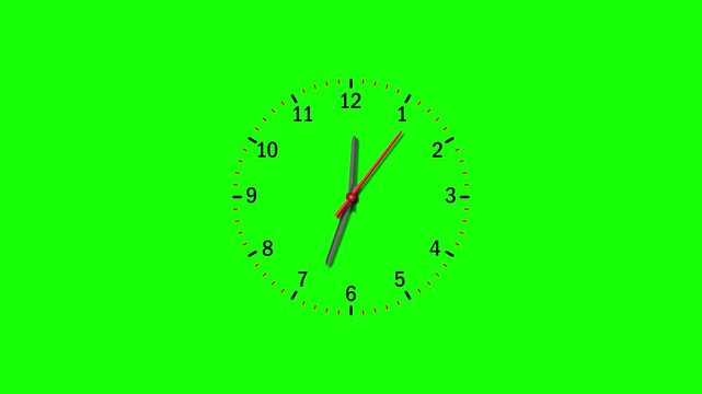 Animation of the analog clock from 12 to 1 o'clock. The clock is counting down 1 hour at a fast pace, but the last 15 seconds are moving at a normal speed.