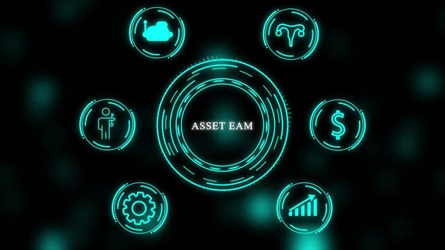futuristic HUD interface showing ASSET EAM (Enterprise Asset Management) with surrounding business icons such as finance, growth chart, settings, employee, healthcare and technology. Ideal for digital
