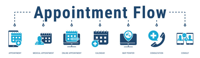 Obraz premium Appointment Flow web banner icon vector illustration featuring Appointment, Medical Appointment, Online Appointment, Calendar, Map Pointer, Consultation and Consult