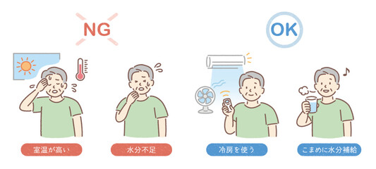 高齢者（男性）の熱中症対策と水分補給・冷房使用を説明するイラスト（介護・夏の健康管理）