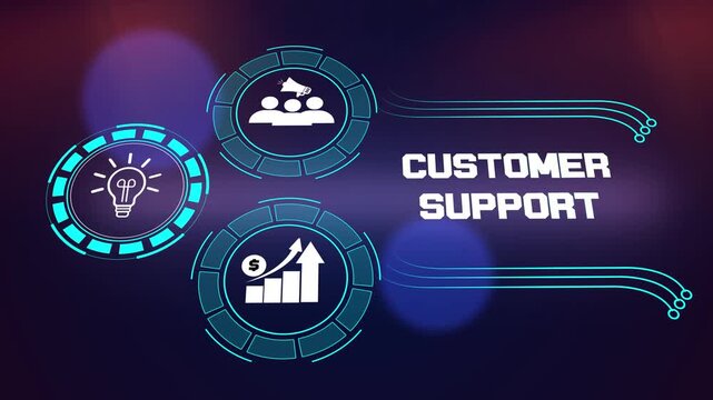 Professional customer support system for improving business reliability, effective communication and corporate service excellence