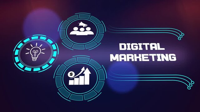 Modern business digital marketing plan for targeted lead generation, competitive market advantage and professional leadership