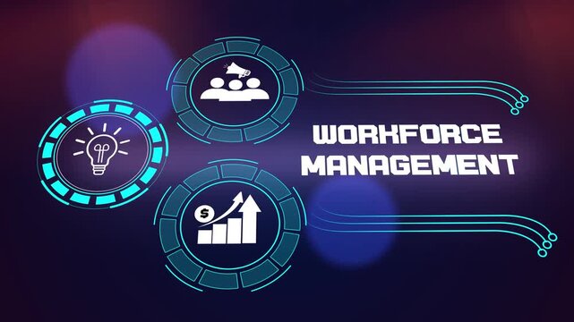 Professional workforce management for optimizing employee productivity, corporate resource allocation and business growth