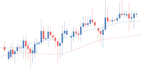 Financial Candlestick Chart with Moving Average Line on Trading Background