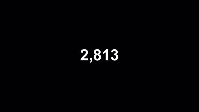 Number counter animation from 0 to 5,000  on transparent background, Animated counting Numbers from zero to five thousand with alpha channel, Counting number animation in 4K.