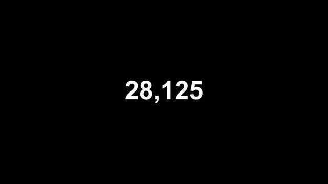 Number counter animation from 0 to 50,000  on transparent background, Animated counting Numbers from zero to fifty thousand with alpha channel, Counting number animation in 4K.